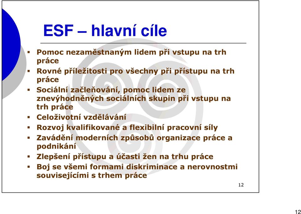 vzdělávání Rozvoj kvalifikované a flexibilní pracovní síly Zavádění moderních způsobů organizace práce a podnikání