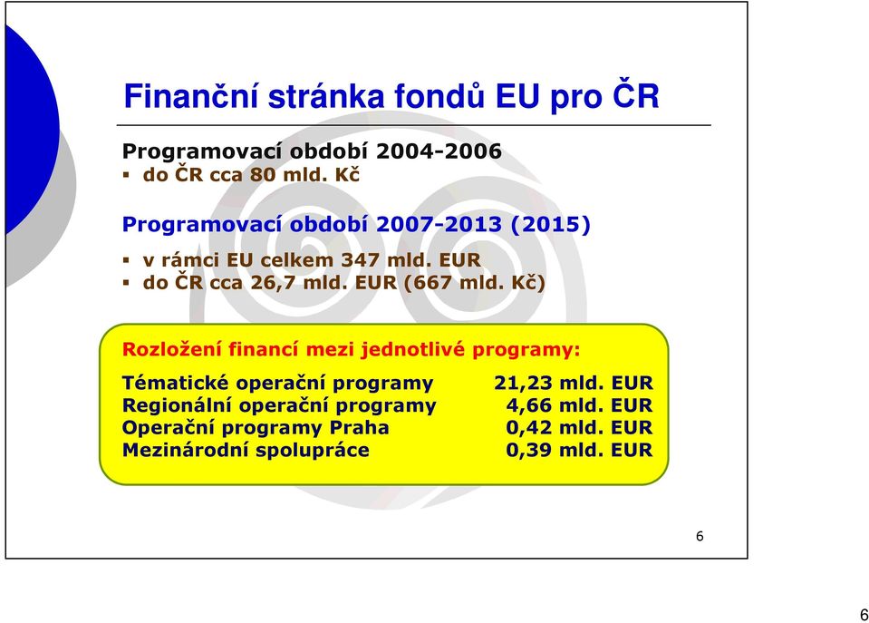 EUR (667 mld.