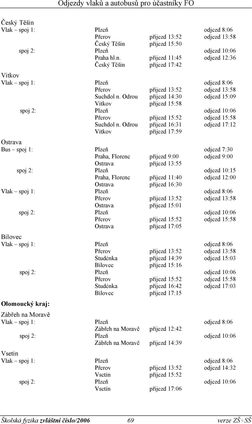 příjezd 15:01 Ostrava příjezd 17:05 Bílovec Studénka příjezd 14:39 odjezd 15:03 Bílovec příjezd 15:16 Studénka příjezd 16:42 odjezd 17:03 Bílovec příjezd 17:15 Olomoucký kraj: Zábřeh na