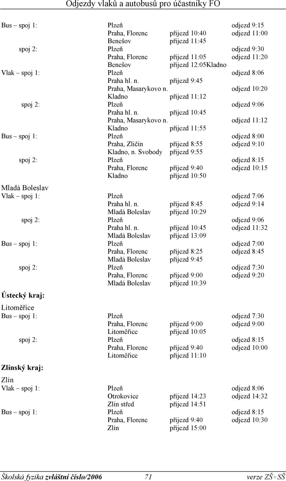 Svobody příjezd 9:55 Praha, Florenc příjezd 9:40 odjezd 10:15 Kladno příjezd 10:50 Mladá Boleslav Vlak spoj 1: Plzeň odjezd 7:06 Praha hl. n.