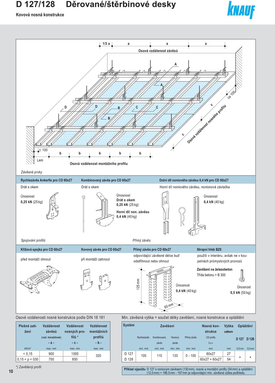 D 12 Knauf akustické podhledy - PDF Stažení zdarma