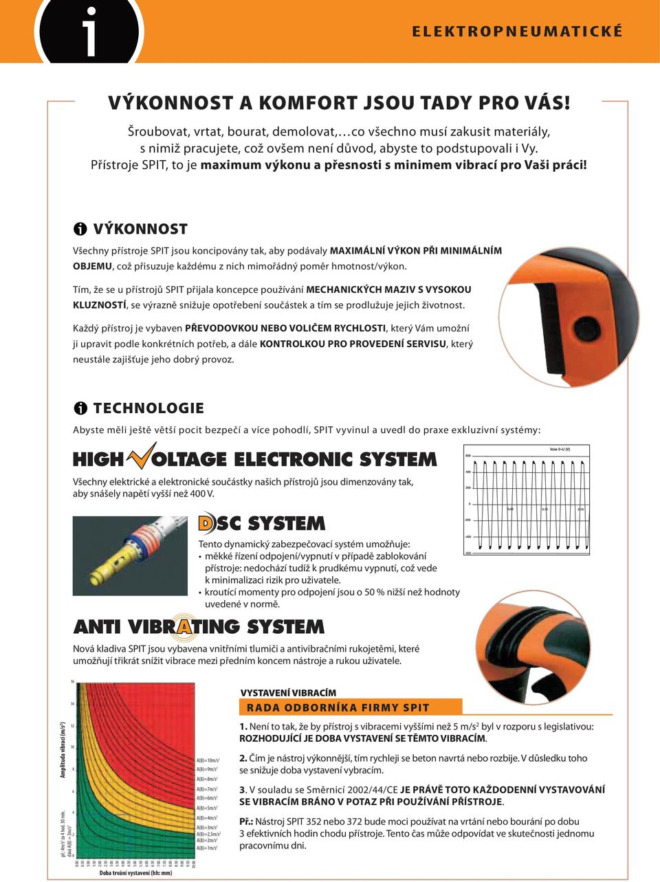 VÝKONNOST Všechny přístroje SPIT jsou koncipovány tak, aby podávaly MAXIMÁLNÍ VÝKON PŘI MINIMÁLNÍM OBJEMU, což přisuzuje každému z nich mimořádný poměr hmotnost/výkon.
