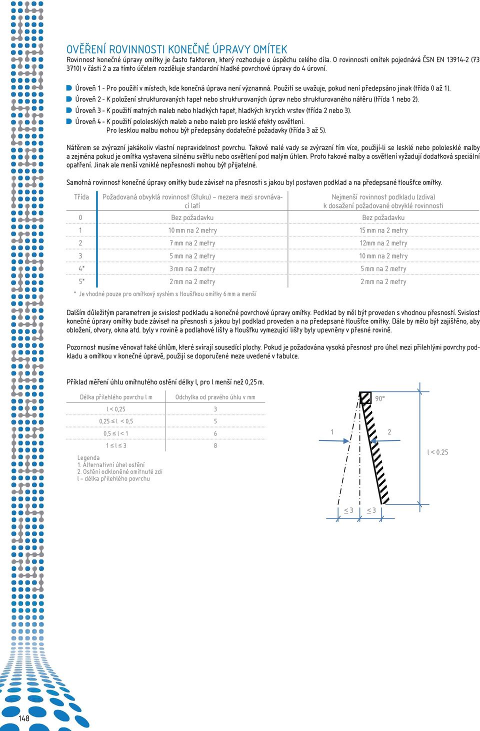 Použití se uvažuje, pokud není předepsáno jinak (třída 0 až. Úroveň - K položení strukturovaných tapet nebo strukturovaných úprav nebo strukturovaného nátěru (třída nebo ).