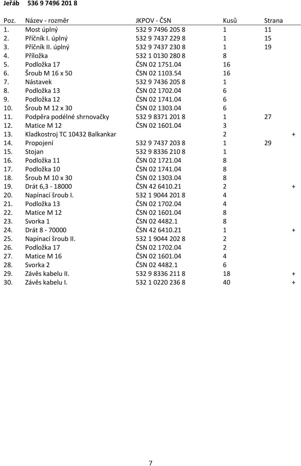 Šroub M 12 x 30 ČSN 02 1303.04 6 11. Podpěra podélné shrnovačky 532 9 8371 201 8 1 27 12. Matice M 12 ČSN 02 1601.04 3 13. Kladkostroj TC 10432 Balkankar 2 + 14. Propojení 532 9 7437 203 8 1 29 15.