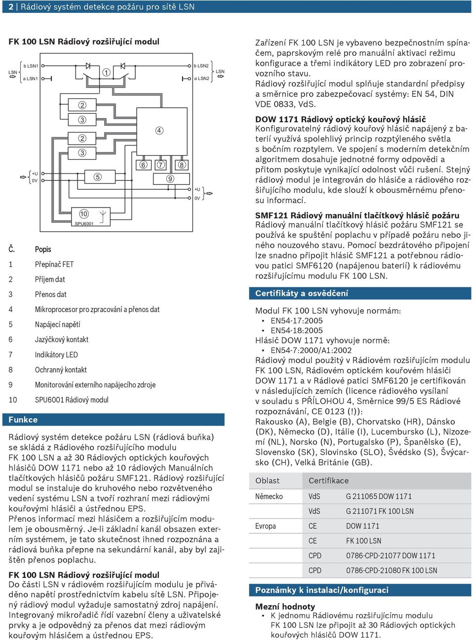 +U 0V 3 2 3 5 4 6 7 9 8 +U 0V DOW 1171 Rádiový optický kořový hlásič Konfigrovatelný rádiový kořový hlásič napájený z baterií vyžívá spolehlivý princip rozptýleného světla s bočním rozptylem.