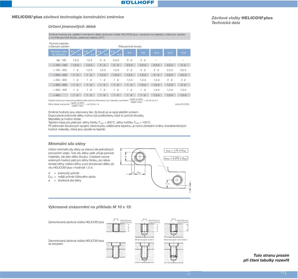 6 6.9 Třída pevnosti šroubu 8.8 9.8 10.9 12.9 14.