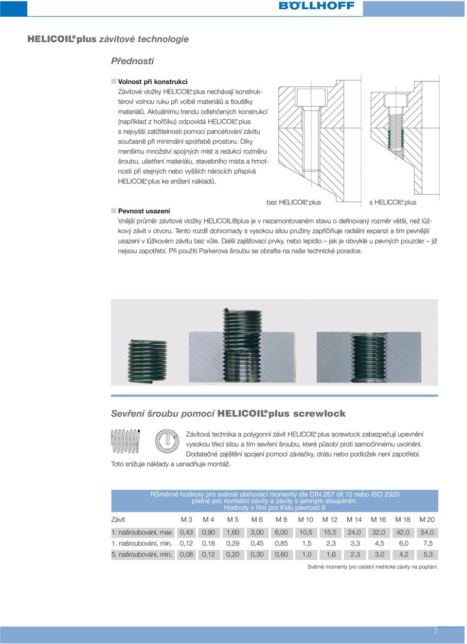 Díky menšímu množství spojných míst a redukcí rozměru šroubu, ušetření materiálu, stavebního místa a hmotnosti při stejných nebo vyšších nárocích přispívá HELICOIL plus ke snížení nákladů.