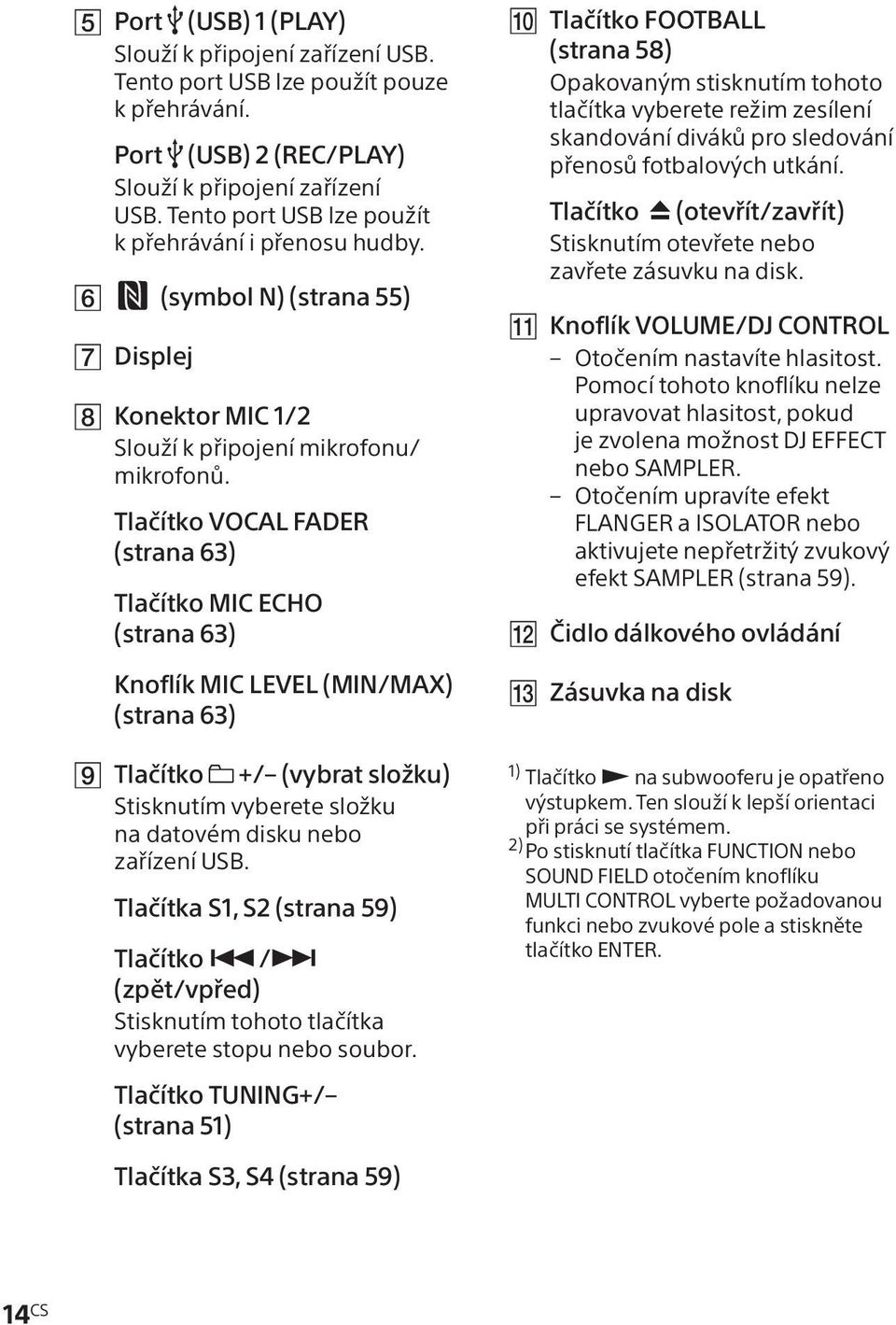 Tlačítko VOCAL FADER (strana 63) Tlačítko MIC ECHO (strana 63) Knoflík MIC LEVEL (MIN/MAX) (strana 63) Tlačítko +/ (vybrat složku) Stisknutím vyberete složku na datovém disku nebo zařízení USB.