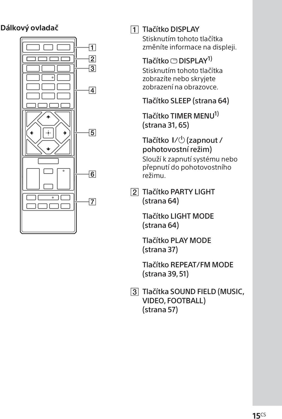 Tlačítko SLEEP (strana 64) Tlačítko TIMER MENU 1) (strana 31, 65) Tlačítko (zapnout / pohotovostní režim) Slouží k zapnutí systému nebo