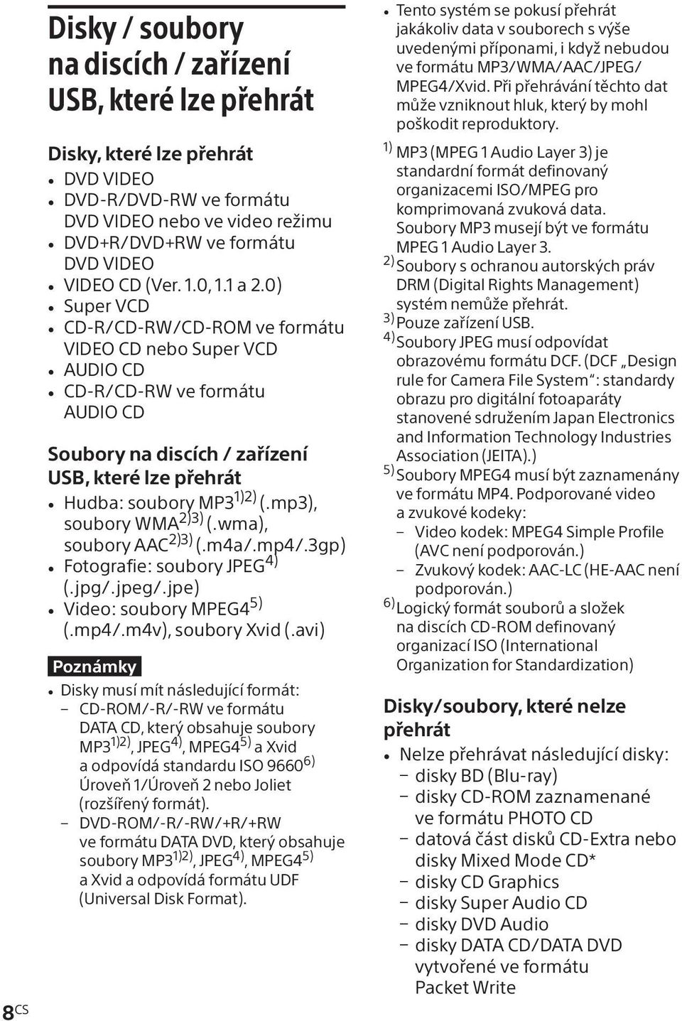 0) Super VCD CD-R/CD-RW/CD-ROM ve formátu VIDEO CD nebo Super VCD AUDIO CD CD-R/CD-RW ve formátu AUDIO CD Soubory na discích / zařízení USB, které lze přehrát Hudba: soubory MP3 1)2) (.