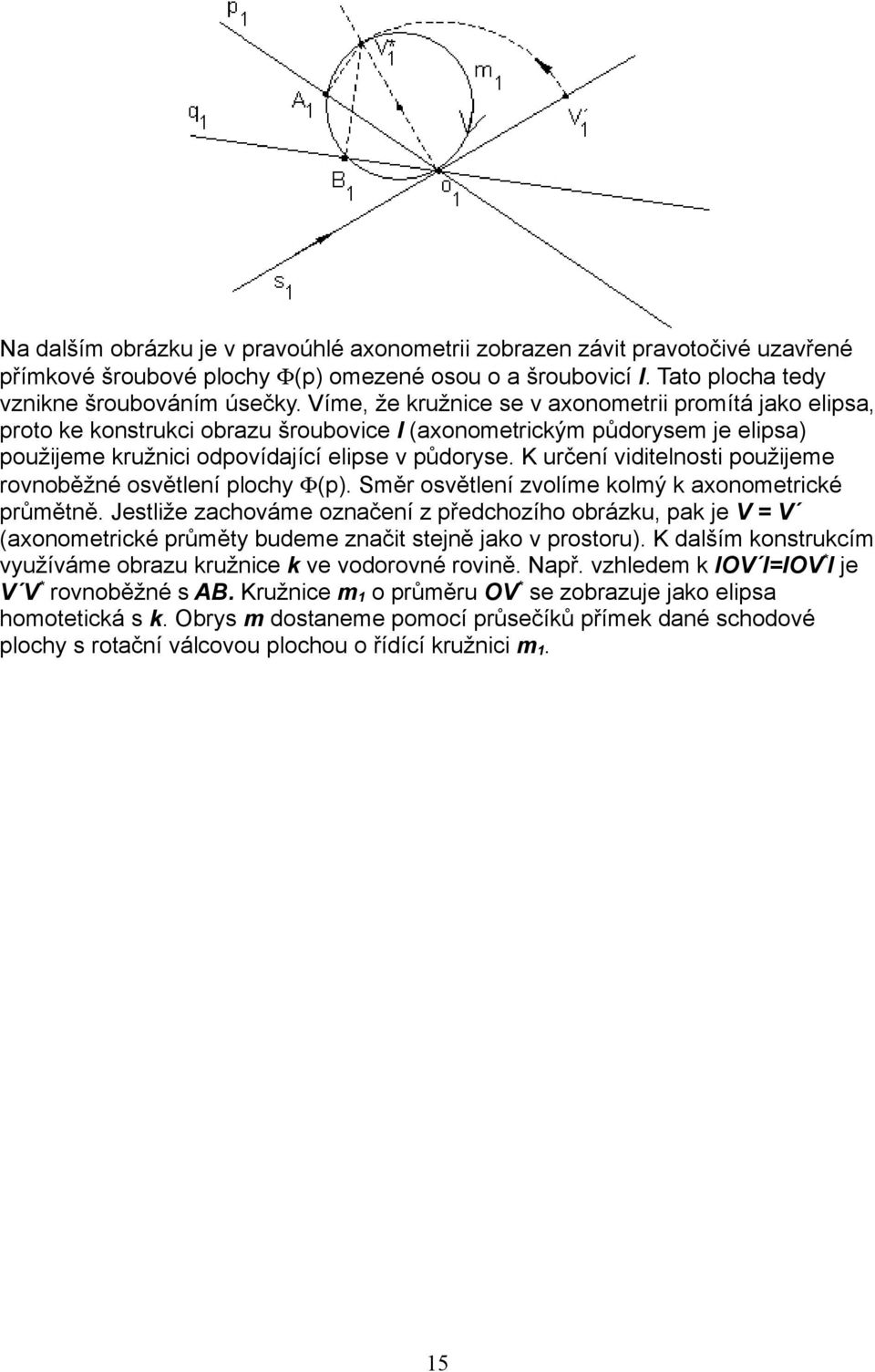 K určení viditelnosti použijeme rovnoběžné osvětlení plochy Φ(p). Směr osvětlení zvolíme kolmý k axonometrické průmětně.