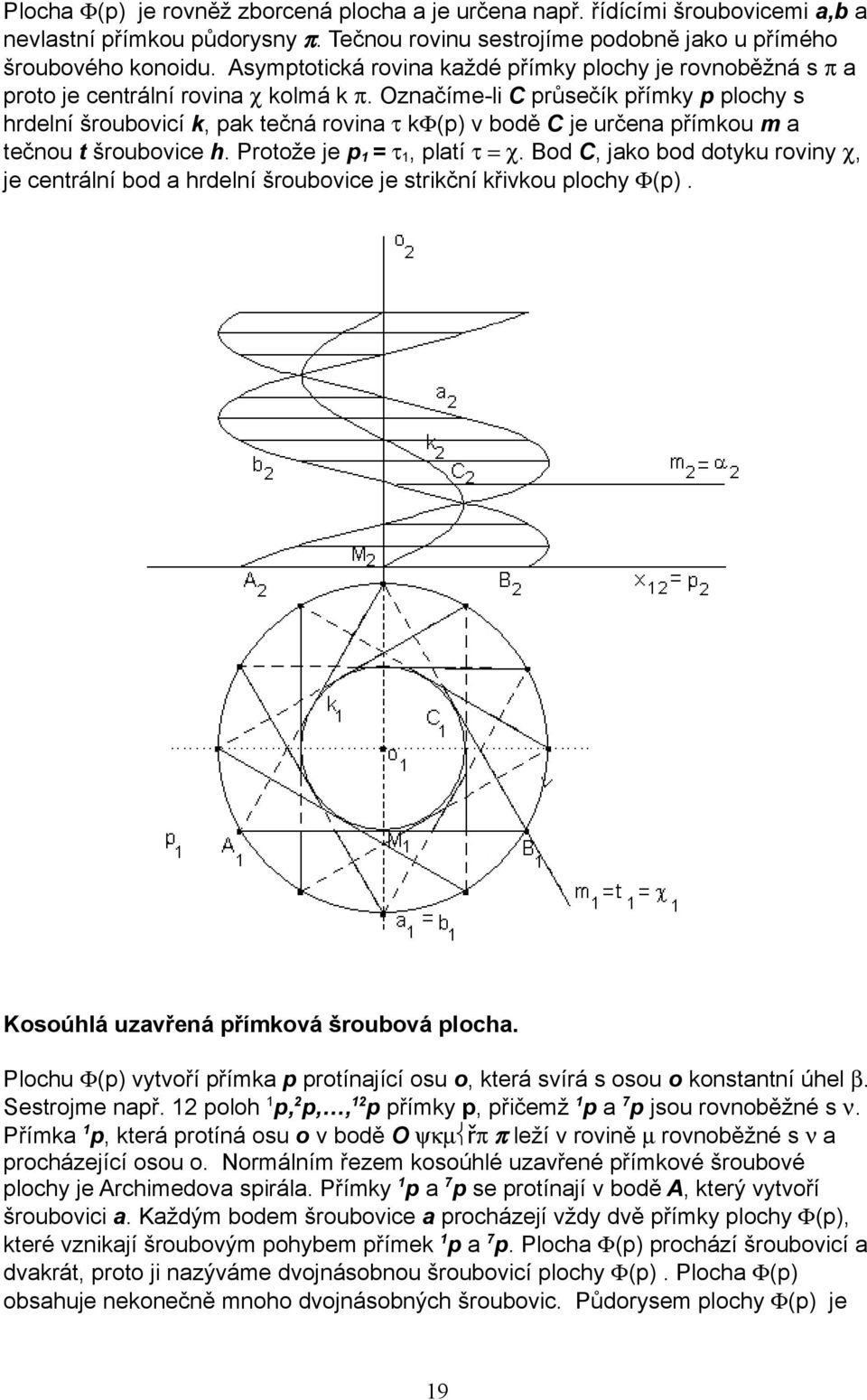 Označíme-li C průsečík přímky p plochy s hrdelní šroubovicí k, pak tečná rovina τ kφ(p) v bodě C je určena přímkou m a tečnou t šroubovice h. Protože je p1 = τ1, platí τ = χ.