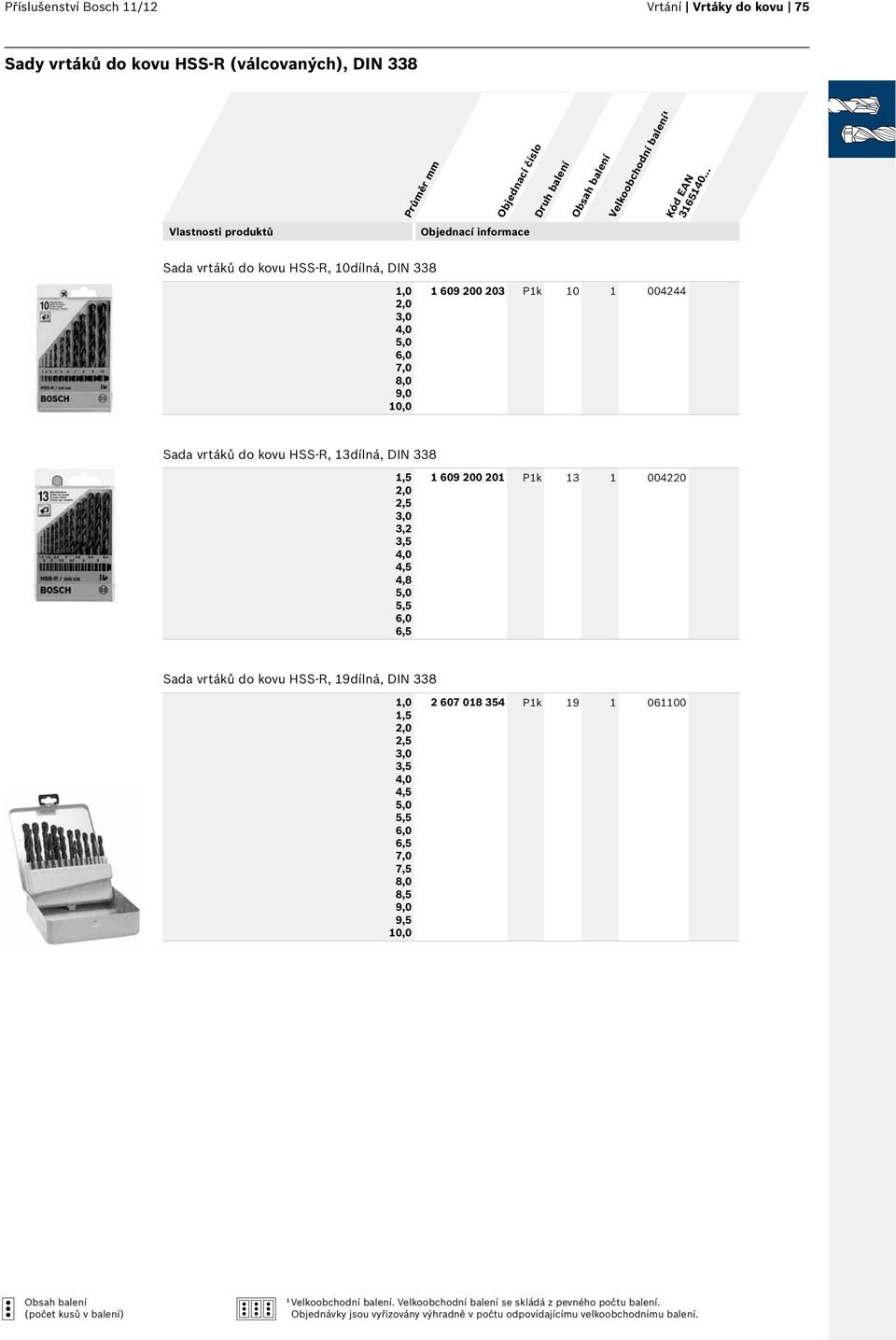 3,0 3,2 3,5 4,0 4,5 4,8 5,0 5,5 6,0 6,5 1 609 200 201 P1k 13 1 004220 Sada vrtáků do kovu HSS-R, 19dílná, DIN 338 1,0 1,5 2,0 2,5 3,0 3,5 4,0