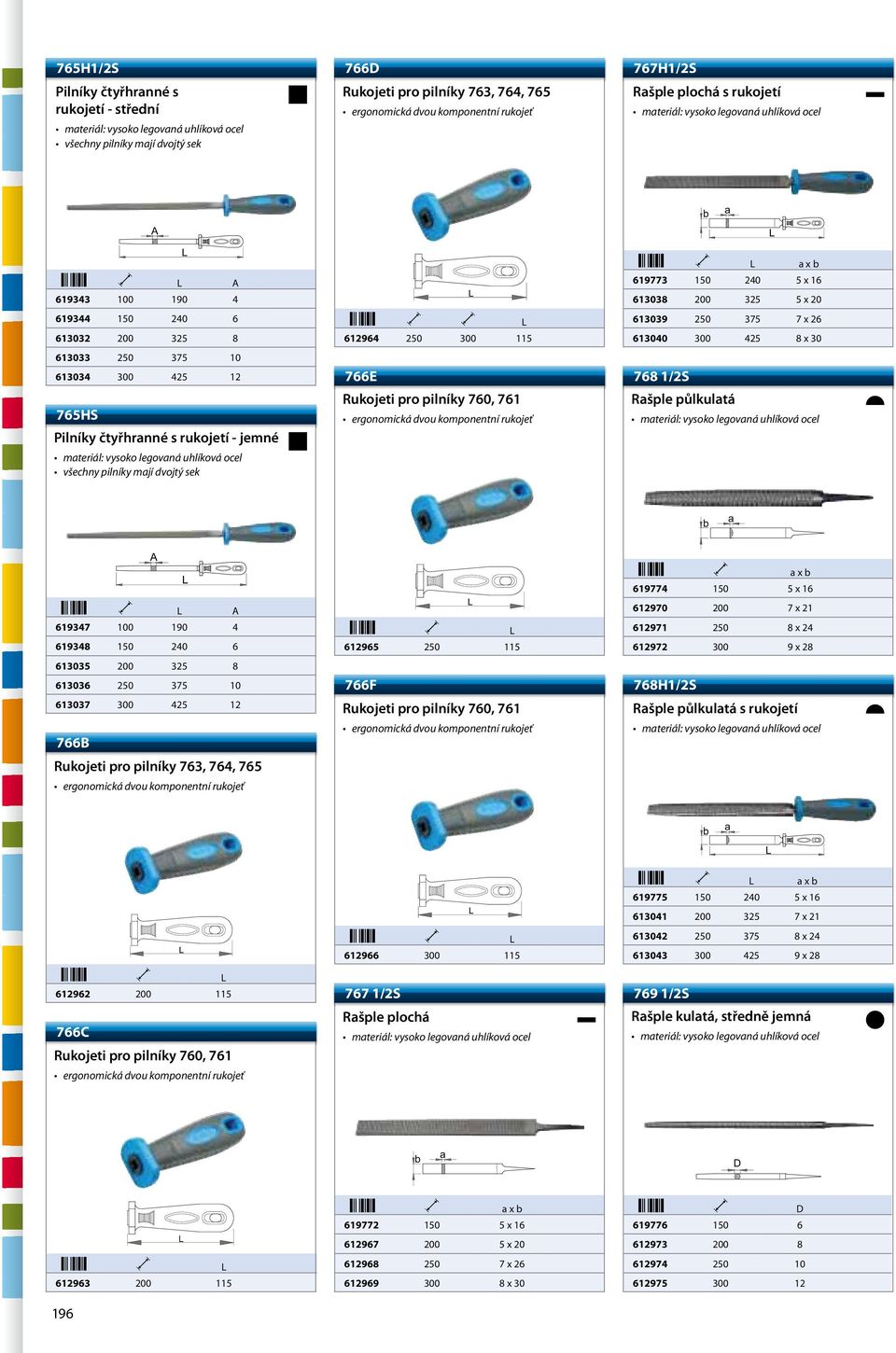 16 613038 200 325 5 x 20 613039 250 375 7 x 26 613040 300 425 8 x 30 768 1/2S Rašple půlkulatá 619347 100 190 4 619348 150 240 6 613035 200 325 8 613036 250 375 10 613037 300 425 12 766 Rukojeti pro