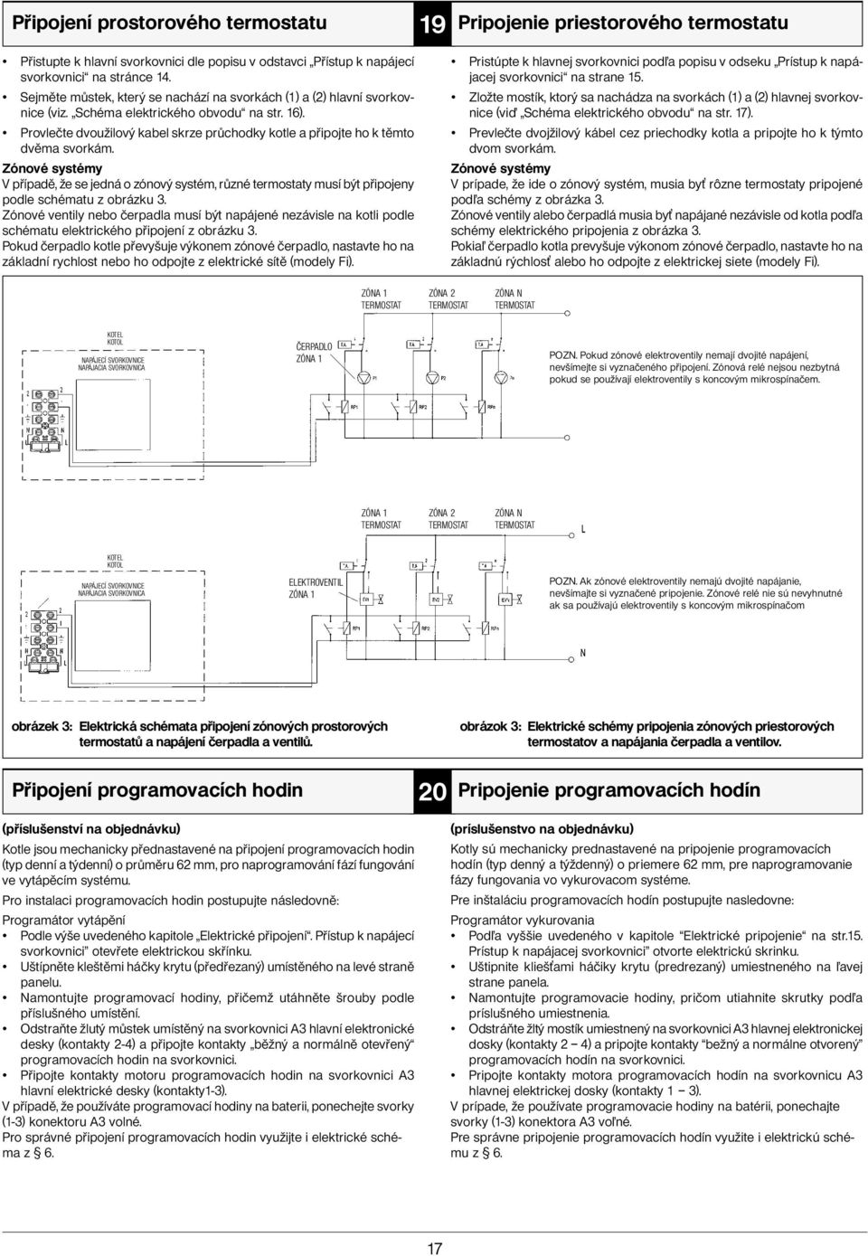 Provlečte dvoužilový kabel skrze průchodky kotle a připojte ho k těmto dvěma svorkám.