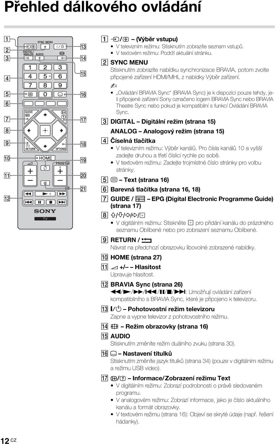 Ovládání BRAVIA Sync (BRAVIA Sync) je k dispozici pouze tehdy, jeli připojené zařízení Sony označeno logem BRAVIA Sync nebo BRAVIA Theatre Sync nebo pokud je kompatibilní s funkcí Ovládání BRAVIA