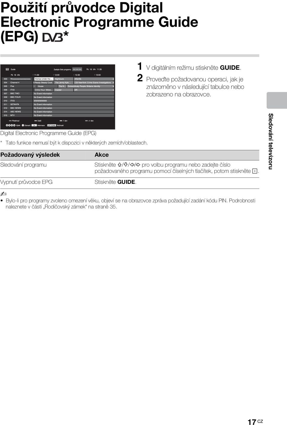 Digital Electronic Programme Guide (EPG) * Tato funkce nemusí být k dispozici v některých zemích/oblastech.