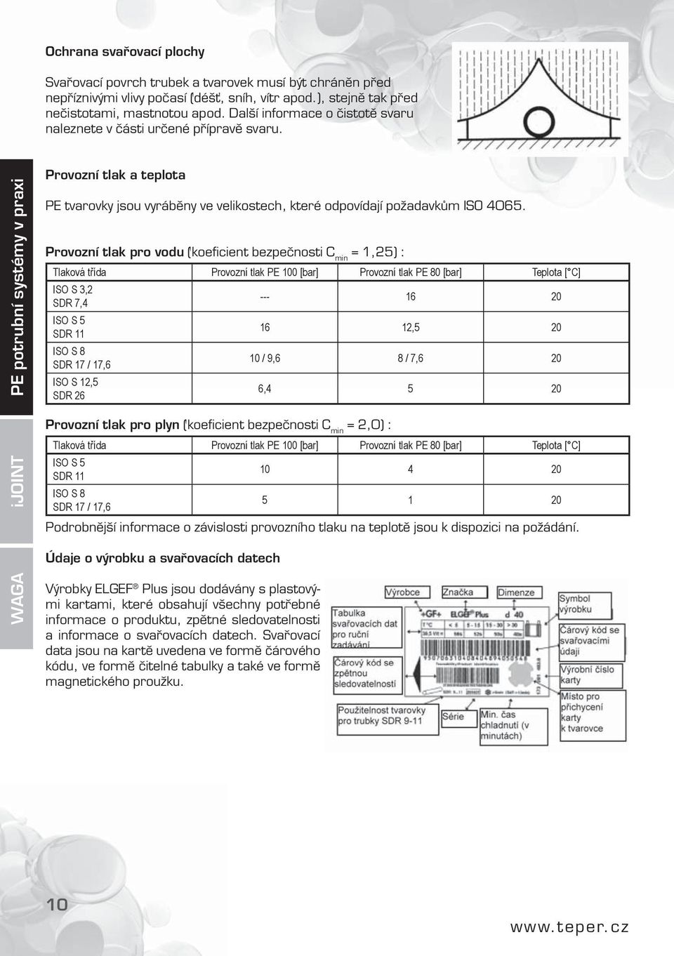 Provozní tlak pro vodu (koeficient bezpečnosti C min = 1,25) : Tlaková třída Provozní tlak PE 100 [bar] Provozní tlak PE 80 [bar] Teplota [ C] ISO S 3,2 7,4 --- 16 20 ISO S 5 11 16 12,5 20 ISO S 8 17