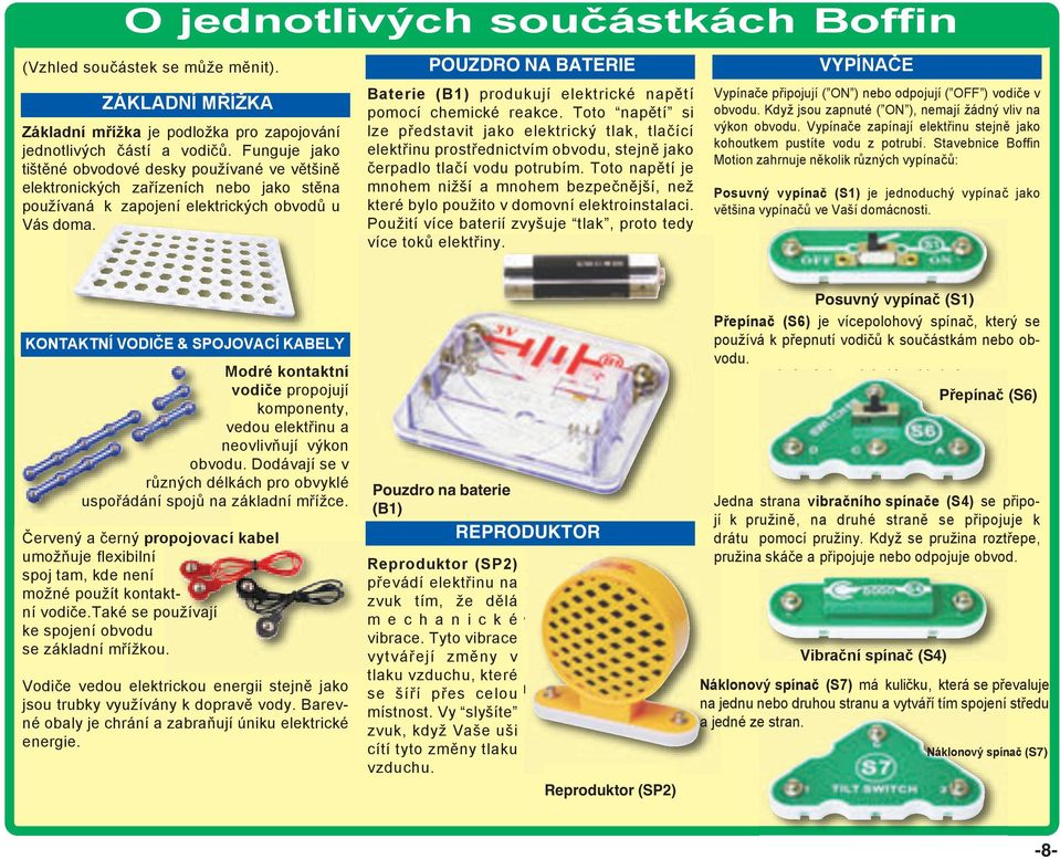 POUZDRO NA BATERIE Baterie (B1) produkují elektrické napětí pomocí chemické reakce.