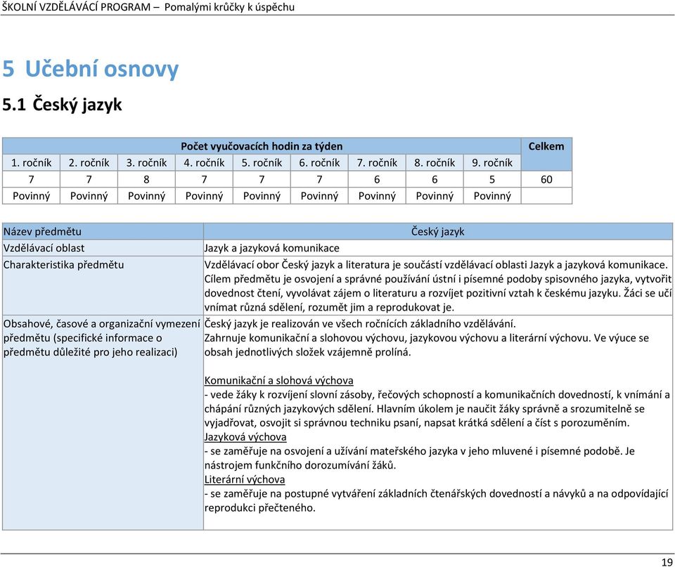 předmětu (specifické informace o předmětu důležité pro jeho realizaci) Český jazyk Jazyk a jazyková komunikace Vzdělávací obor Český jazyk a literatura je součástí vzdělávací oblasti Jazyk a jazyková