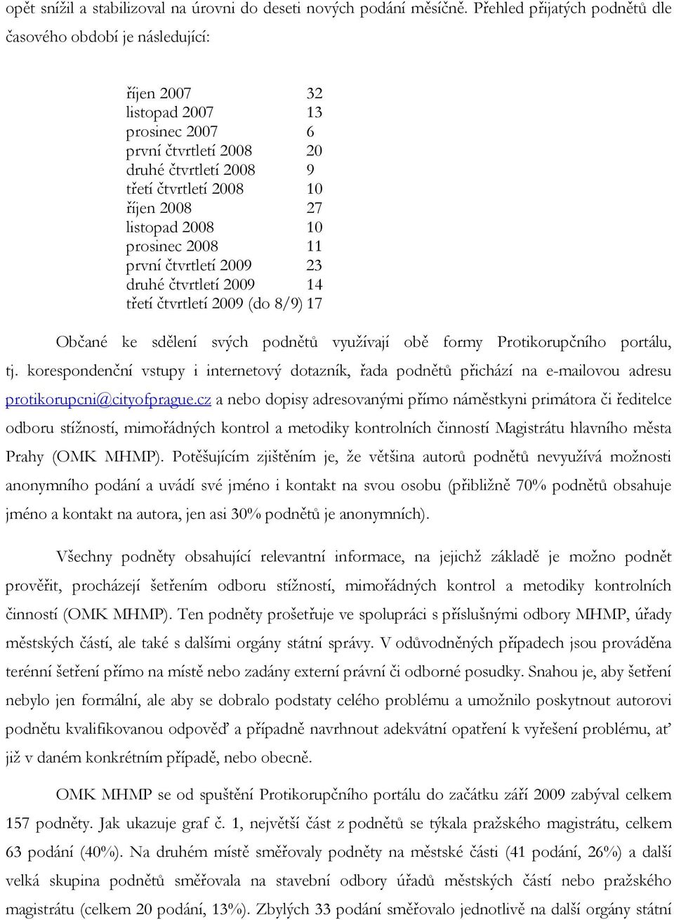 listopad 2008 10 prosinec 2008 11 první čtvrtletí 2009 23 druhé čtvrtletí 2009 14 třetí čtvrtletí 2009 (do 8/9) 17 Občané ke sdělení svých podnětů využívají obě formy Protikorupčního portálu, tj.