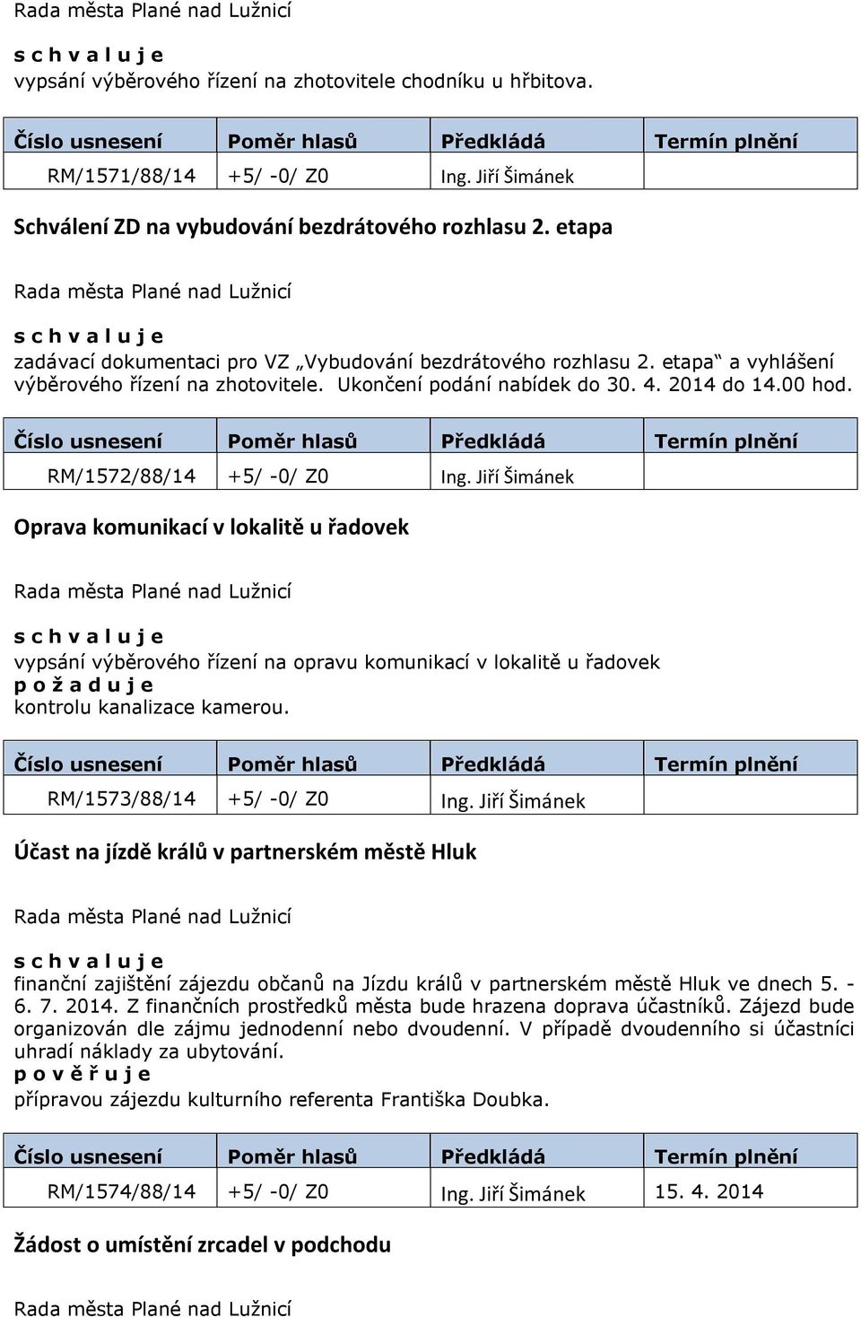 RM/1572/88/14 +5/ -0/ Z0 Ing. Jiří Šimánek Oprava komunikací v lokalitě u řadovek vypsání výběrového řízení na opravu komunikací v lokalitě u řadovek p o ž a d u j e kontrolu kanalizace kamerou.