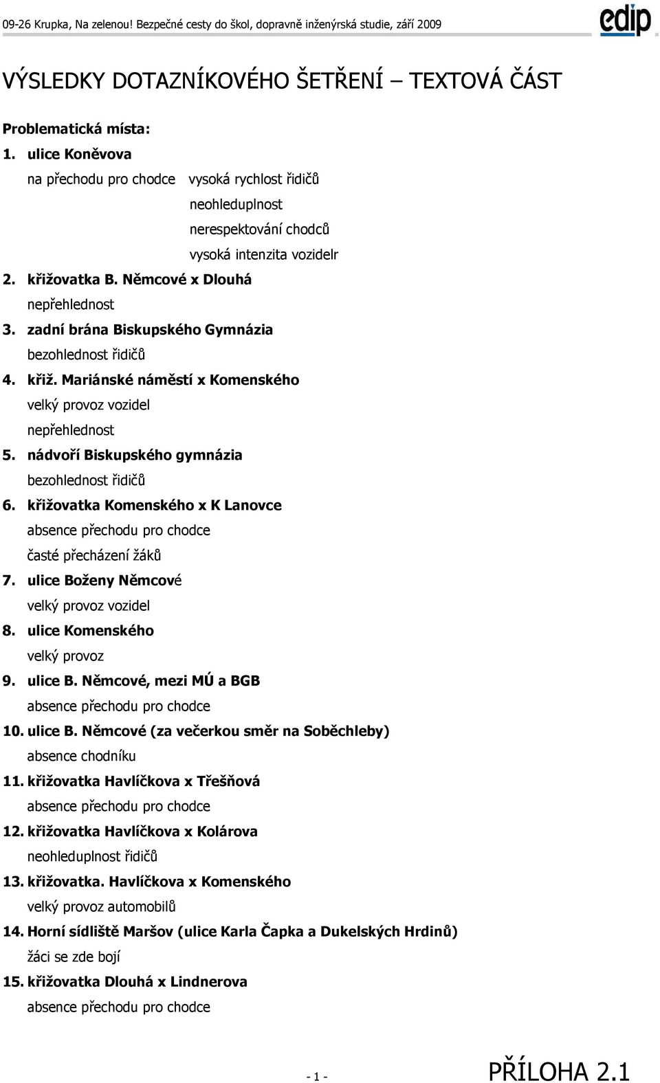 zadní brána Biskupského Gymnázia bezohlednost řidičů 4. křiž. Mariánské náměstí x Komenského velký provoz vozidel nepřehlednost 5. nádvoří Biskupského gymnázia bezohlednost řidičů 6.
