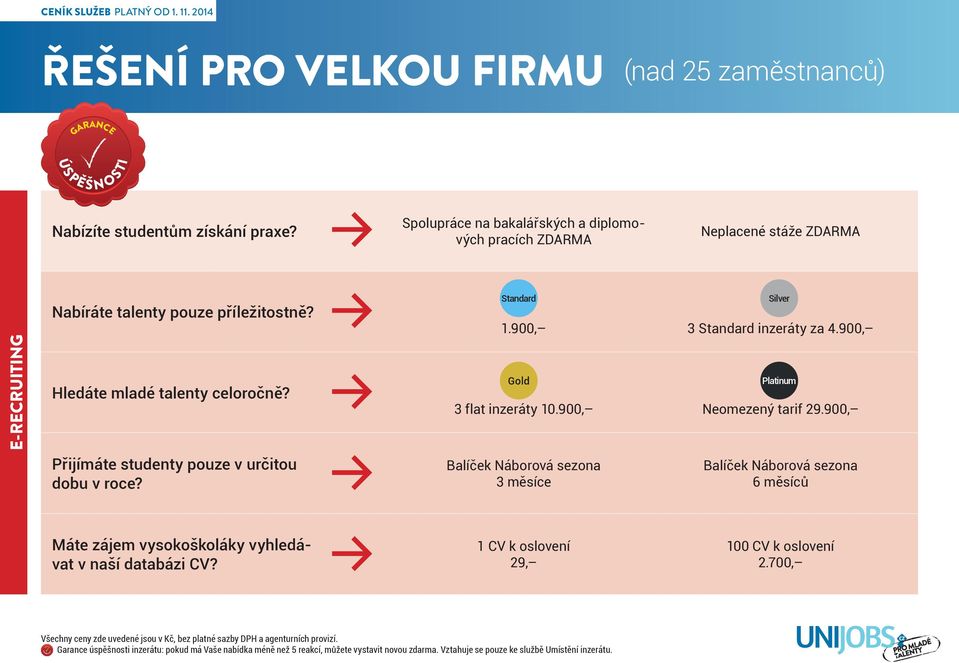 Přijímáte studenty pouze v určitou dobu v roce? Standard 1.900, 3 Standard inzeráty za 4.900, Gold 3 flat inzeráty 10.900, Neomezený tarif 29.