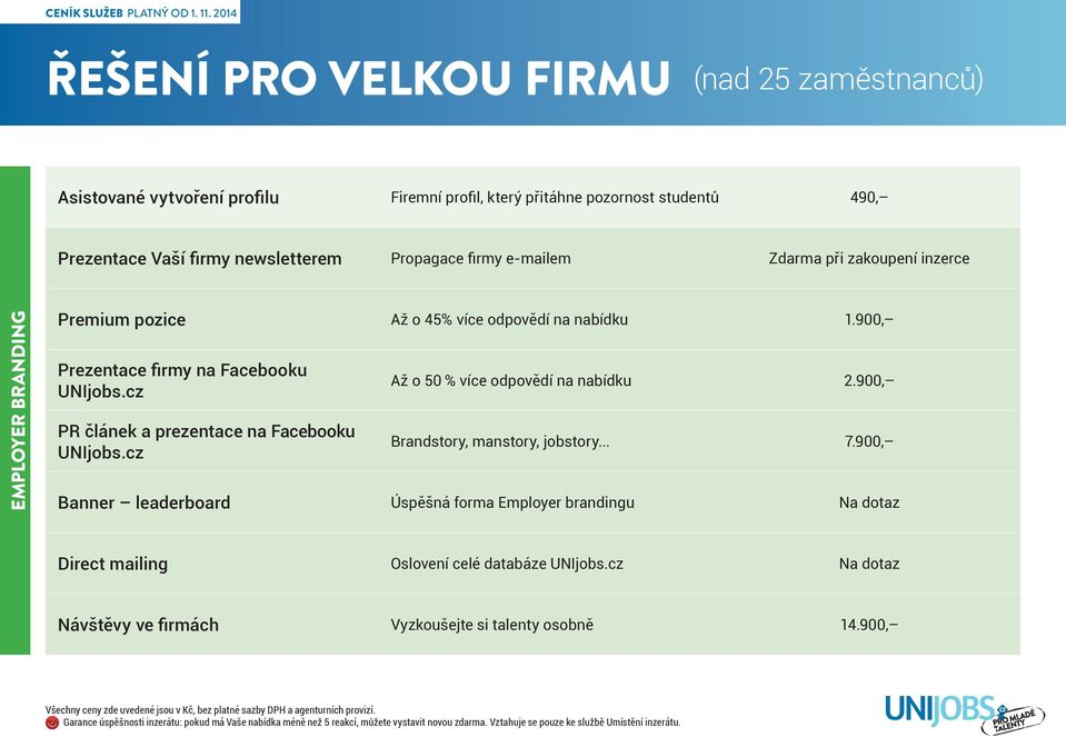 Zdarma při zakoupení inzerce EMPLOYER BRANDING Premium pozice Až o 45% více odpovědí na nabídku 1.900, Prezentace firmy na Facebooku UNIjobs.cz PR článek a prezentace na Facebooku UNIjobs.