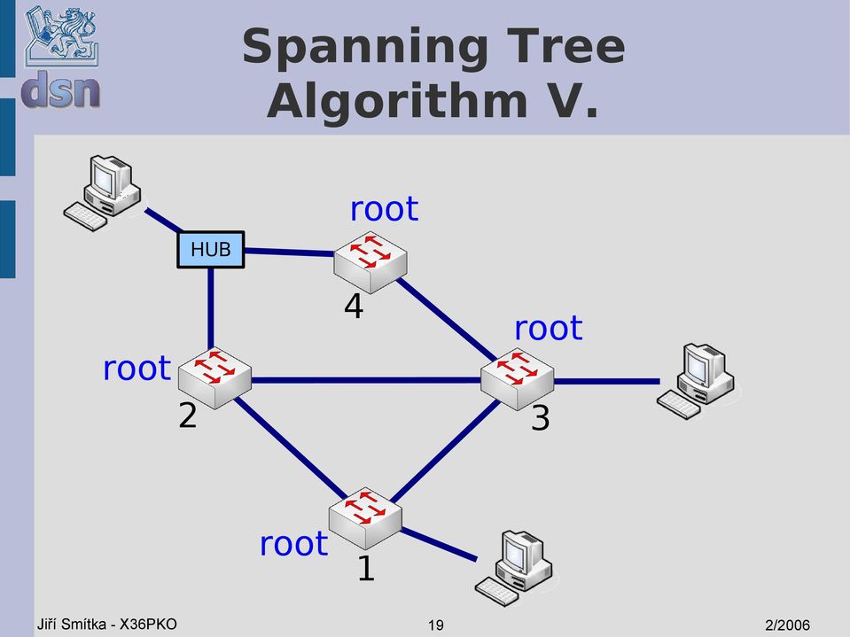 root root 2 HUB 4 root