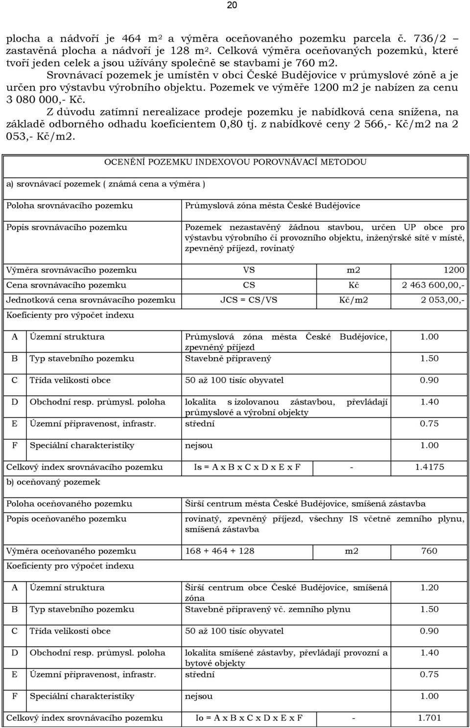 Srovnávací pozemek je umístěn v obci České Budějovice v průmyslové zóně a je určen pro výstavbu výrobního objektu. Pozemek ve výměře 1200 m2 je nabízen za cenu 3 080 000,- Kč.