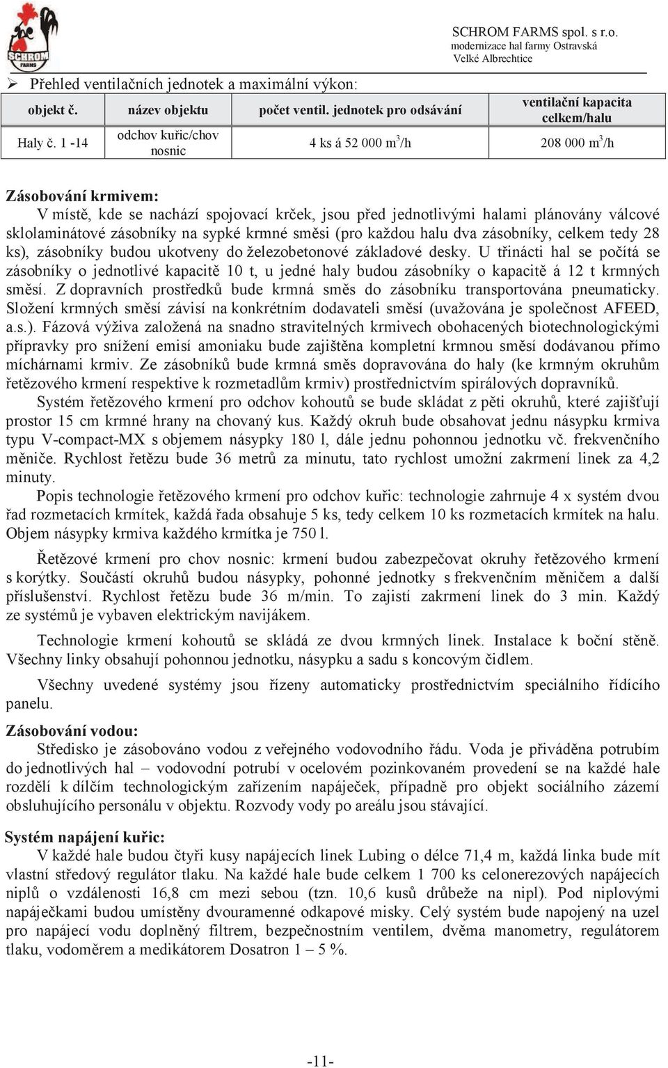 : objekt. název objektu poet ventil. jednotek pro odsávání Haly. 1-14 odchov kuic/chov nosnic SCHROM FARMS spol. s r.o. ventilaní kapacita celkem/halu 4 ks á 52 000 m 3 /h 208 000 m 3 /h Zásobování