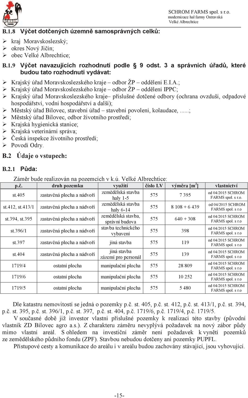 ; Krajský úad Moravskoslezského kraje odbor ŽP oddlení IPPC; Krajský úad Moravskoslezského kraje píslušné dotené odbory (ochrana ovzduší, odpadové hospodáství, vodní hospodáství a další); Mstský úad