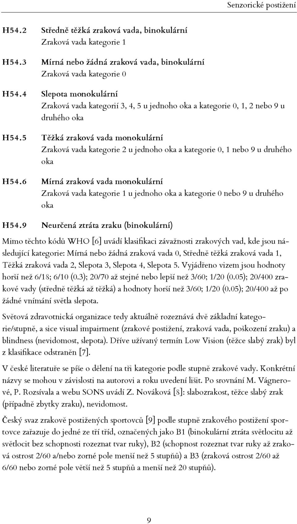 5 Těžká zraková vada monokulární Zraková vada kategorie 2 u jednoho oka a kategorie 0, 1 nebo 9 u druhého oka H54.