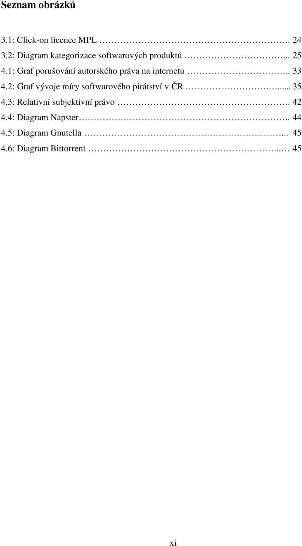 1: Graf porušování autorského práva na internetu.. 33 4.