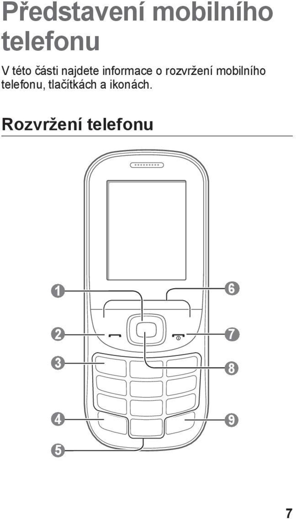 mobilního telefonu, tlačítkách a