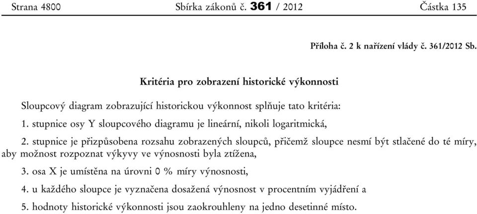 stupnice osy Y sloupcového diagramu je lineární, nikoli logaritmická, 2.