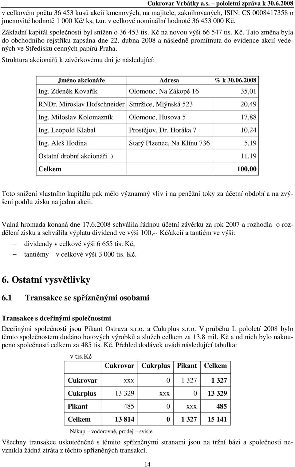 dubna 2008 a následně promítnuta do evidence akcií vedených ve Středisku cenných papírů Praha. Struktura akcionářů k závěrkovému dni je následující: Jméno akcionáře Adresa % k 30.06.2008 Ing.