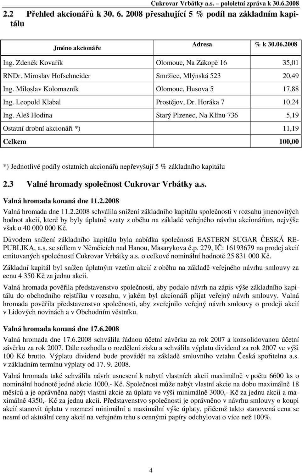 Aleš Hodina Starý Plzenec, Na Klínu 736 5,19 Ostatní drobní akcionáři *) 11,19 Celkem 100,00 *) Jednotlivé podíly ostatních akcionářů nepřevyšují 5 % základního kapitálu 2.