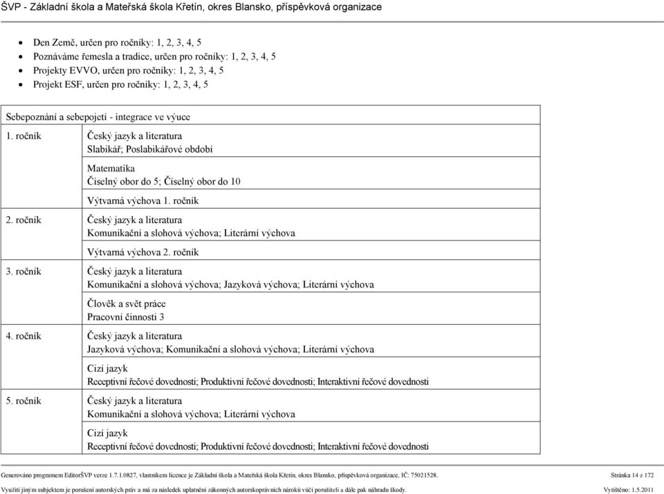 ročník Český jazyk a literatura Komunikační a slohová výchova; Literární výchova Výtvarná výchova 2. ročník 3.
