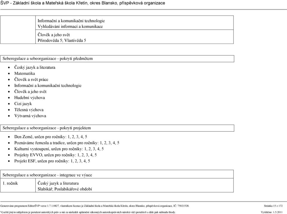 Den Země, určen pro ročníky: 1, 2, 3, 4, 5 Poznáváme řemesla a tradice, určen pro ročníky: 1, 2, 3, 4, 5 Kulturní vystoupení, určen pro ročníky: 1, 2, 3, 4, 5 Projekty EVVO, určen pro ročníky: 1, 2,