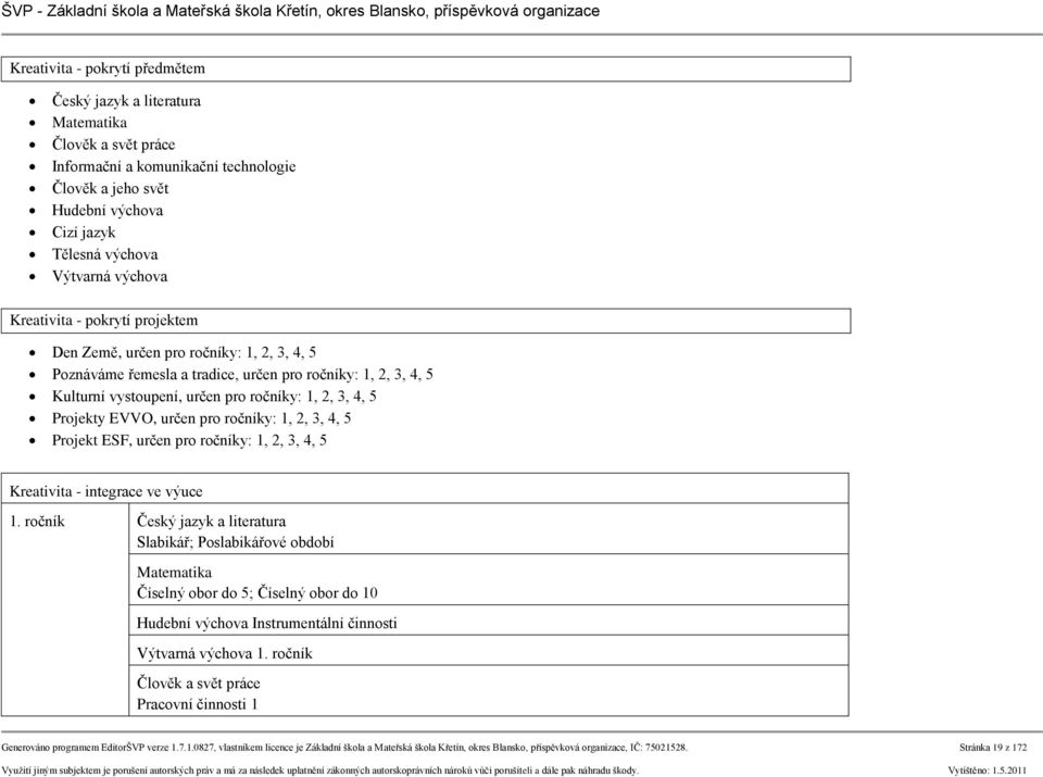 Projekty EVVO, určen pro ročníky: 1, 2, 3, 4, 5 Projekt ESF, určen pro ročníky: 1, 2, 3, 4, 5 Kreativita - integrace ve výuce 1.