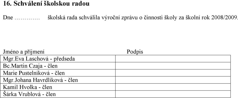 2008/2009. Jméno a příjmení Mgr.Eva Laschová - předseda Bc.