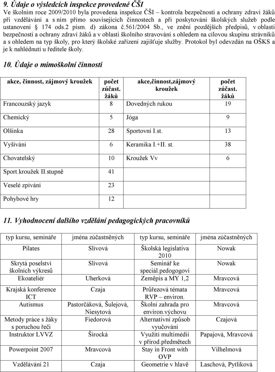 , ve znění pozdějších předpisů, v oblasti bezpečnosti a ochrany zdraví žáků a v oblasti školního stravování s ohledem na cílovou skupinu strávníků a s ohledem na typ školy, pro který školské zařízení