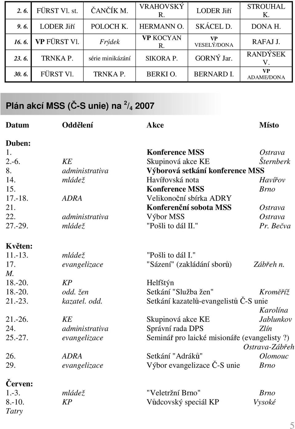 VP ADAME/DONA Plán akcí MSS (Č-S unie) na 2 / 4 2007 Datum Oddělení Akce Místo Duben: 1. Konference MSS Ostrava 2.-6. KE Skupinová akce KE Šternberk 8.