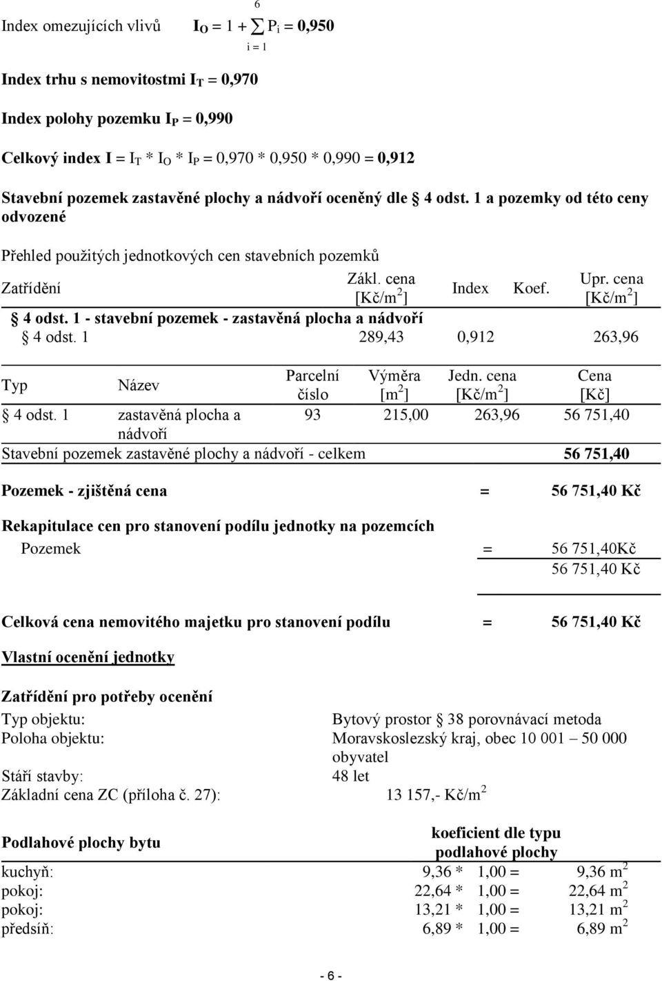 ] [Kč/m 2 ] 4 odst. 1 - stavební pozemek - zastavěná plocha a nádvoří 4 odst. 1 289,43 0,912 263,96 Typ Název Parcelní Výměra Jedn. cena Cena číslo [m 2 ] [Kč/m 2 ] [Kč] 4 odst.