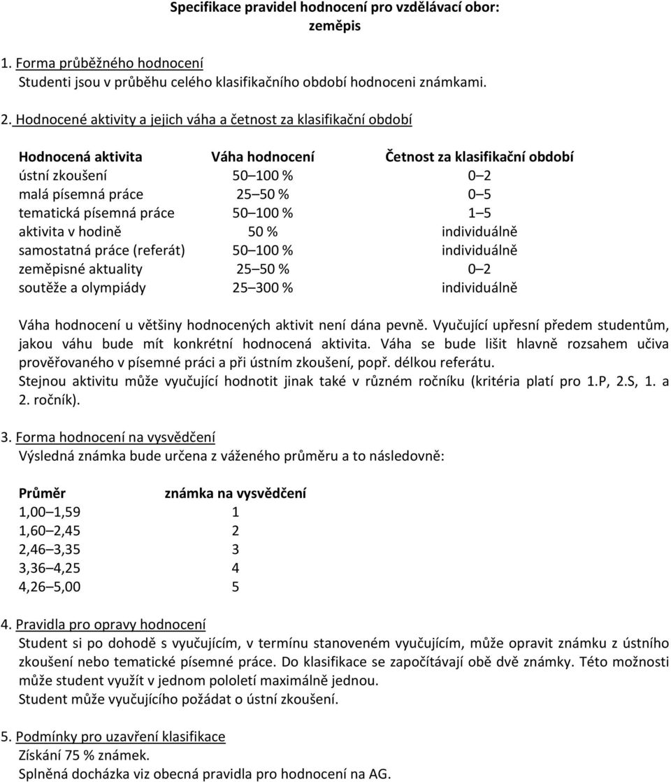 písemná práce 50 100 % 1 5 aktivita v hodině 50 % individuálně samostatná práce (referát) 50 100 % individuálně zeměpisné aktuality 25 50 % 0 2 soutěže a olympiády 25 300 % individuálně Váha