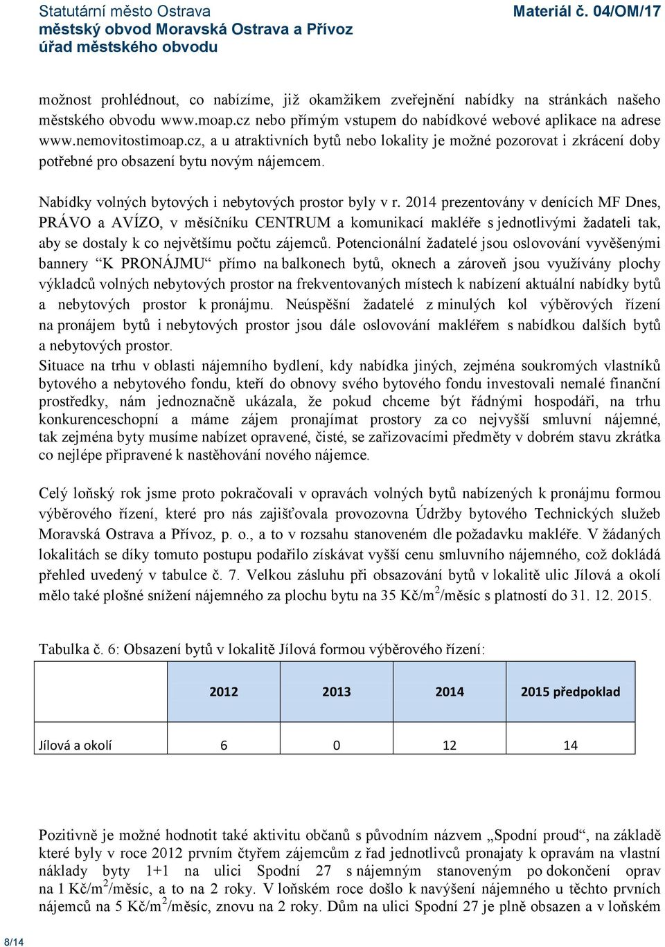 2014 prezentovány v denících MF Dnes, PRÁVO a AVÍZO, v měsíčníku CENTRUM a komunikací makléře s jednotlivými žadateli tak, aby se dostaly k co největšímu počtu zájemců.