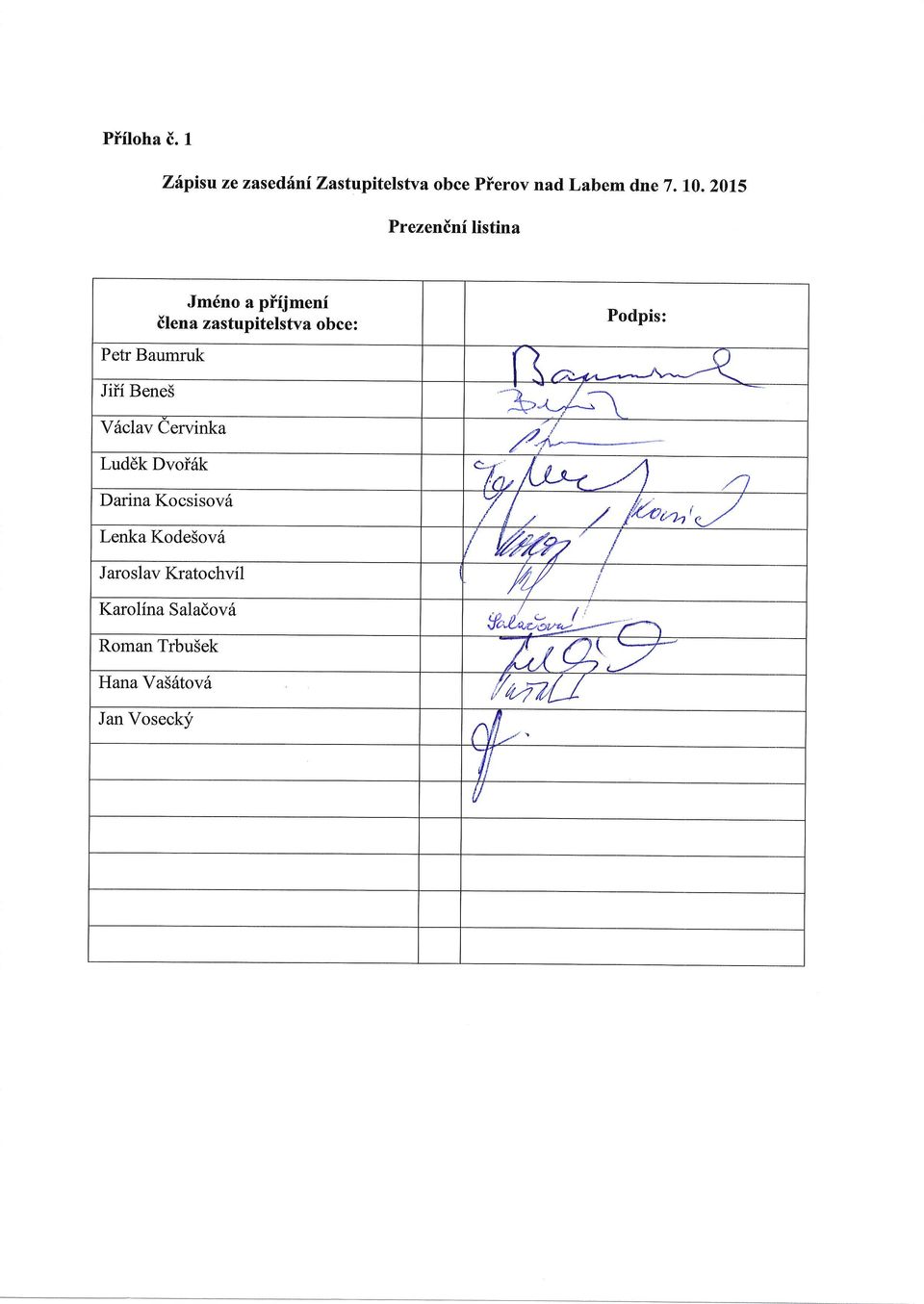--i - /n Ydclav Cervinka Luddk DvoiSk Darina Kocsisovd Lenka Kode5ov6 Jaroslav Kratochvfl /tl Yn,nlk