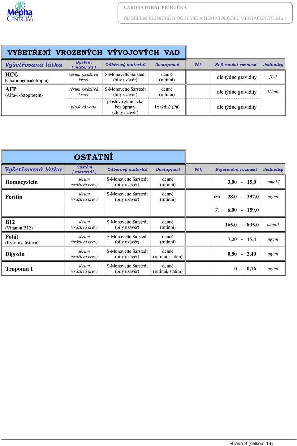 IU/l IU/ml OSTATNÍ Homocystein 3,00-15,0 mmol/l Feritin (M) 28,0-397,0 ng/ml (Ž) 6,00-159,0 B12 (Vitamin B12)